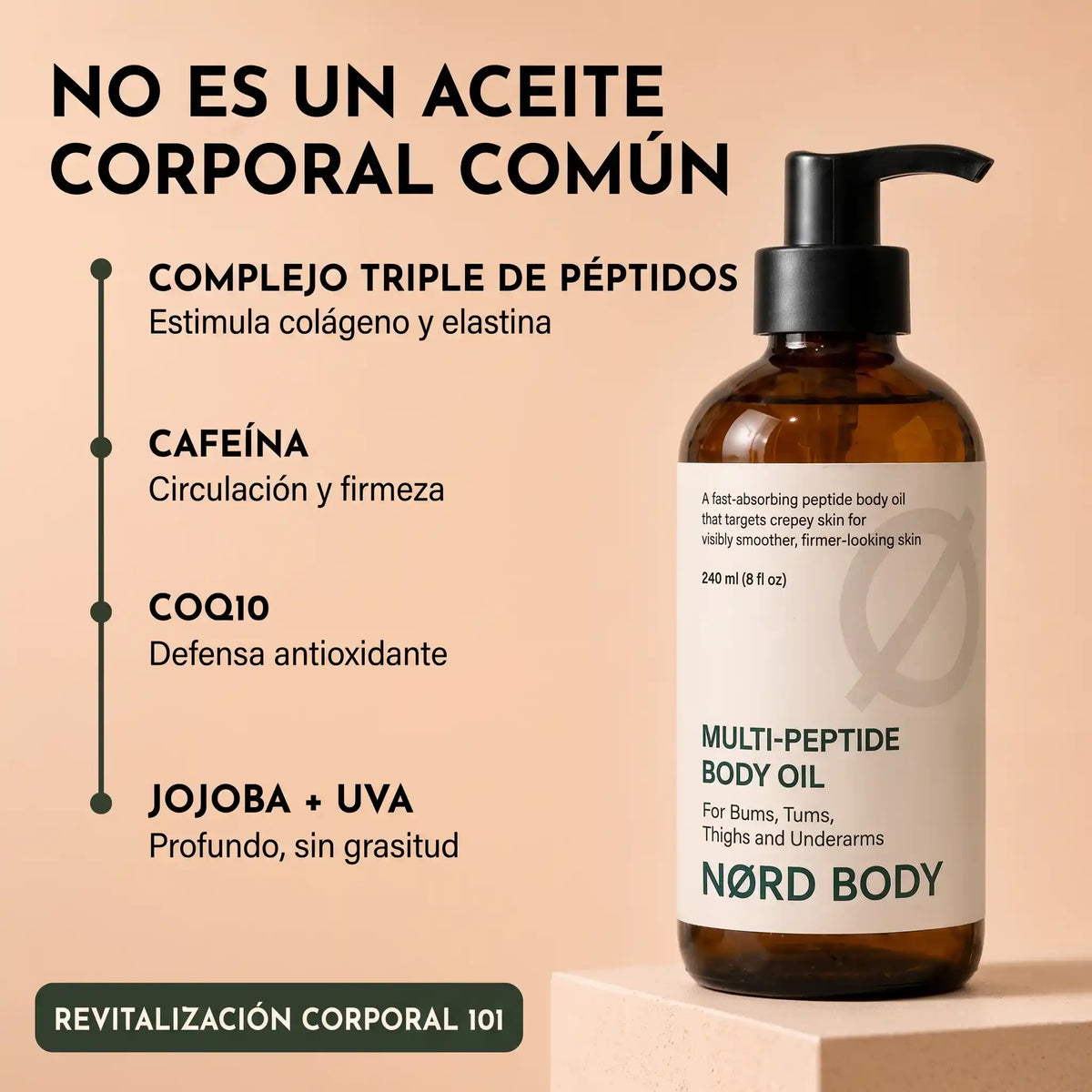 NØRD BODY - Aceite Corporal de Peptidos